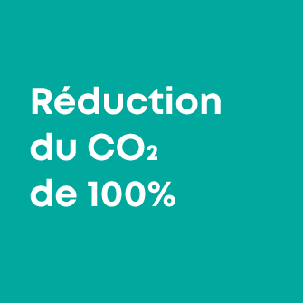 CO2 reduction