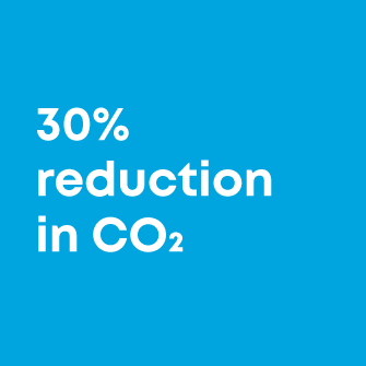 CO2 reduction