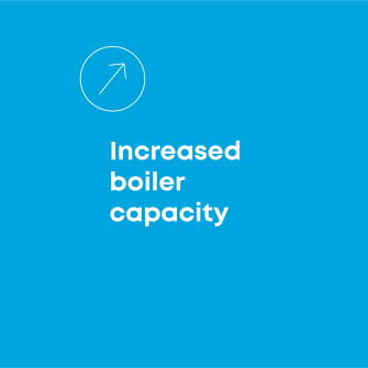 Increased boiler capacity