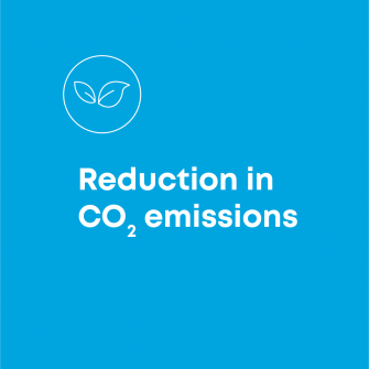 Reduction in carbon dioxide emissions