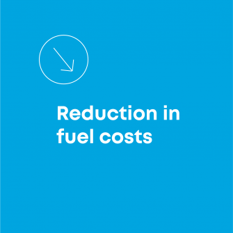 Reduction in fuel costs