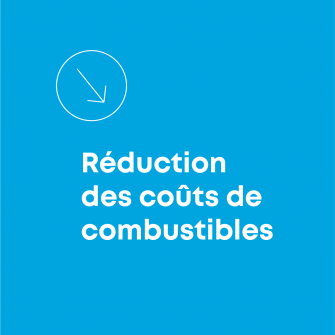 Reduction des couts de combustibles