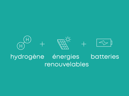 Energy Transition Approach