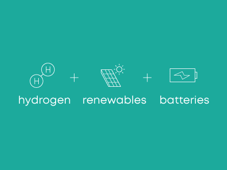 Energy Transition Approach