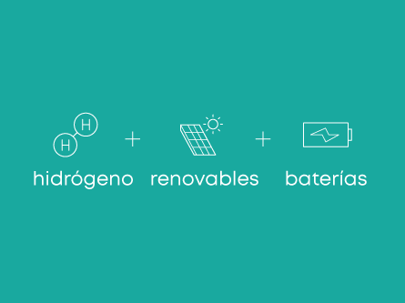 Energy Transition Approach