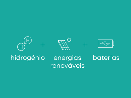 Energy Transition Approach