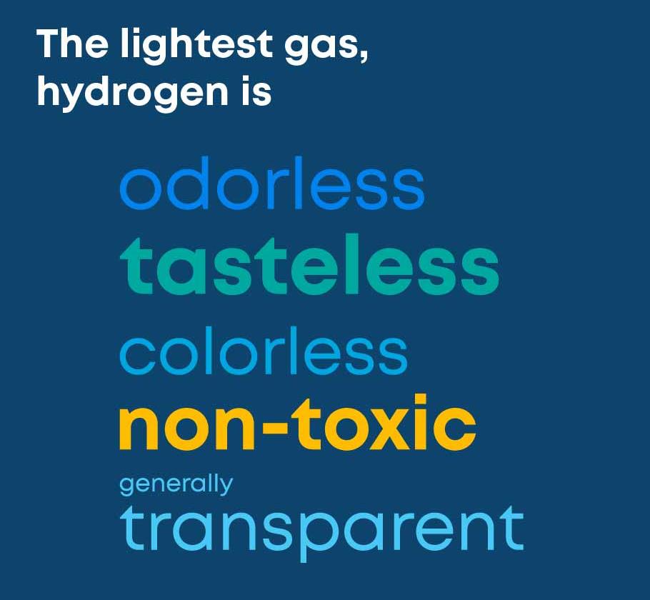 Hydrogen