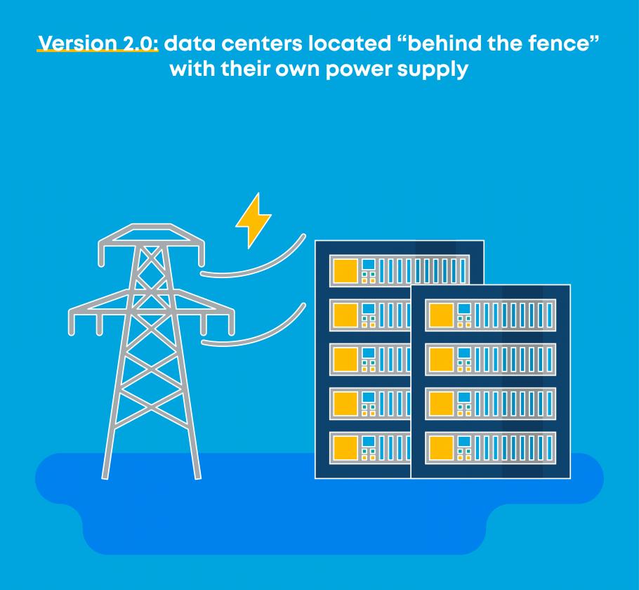 Data centers 2.0